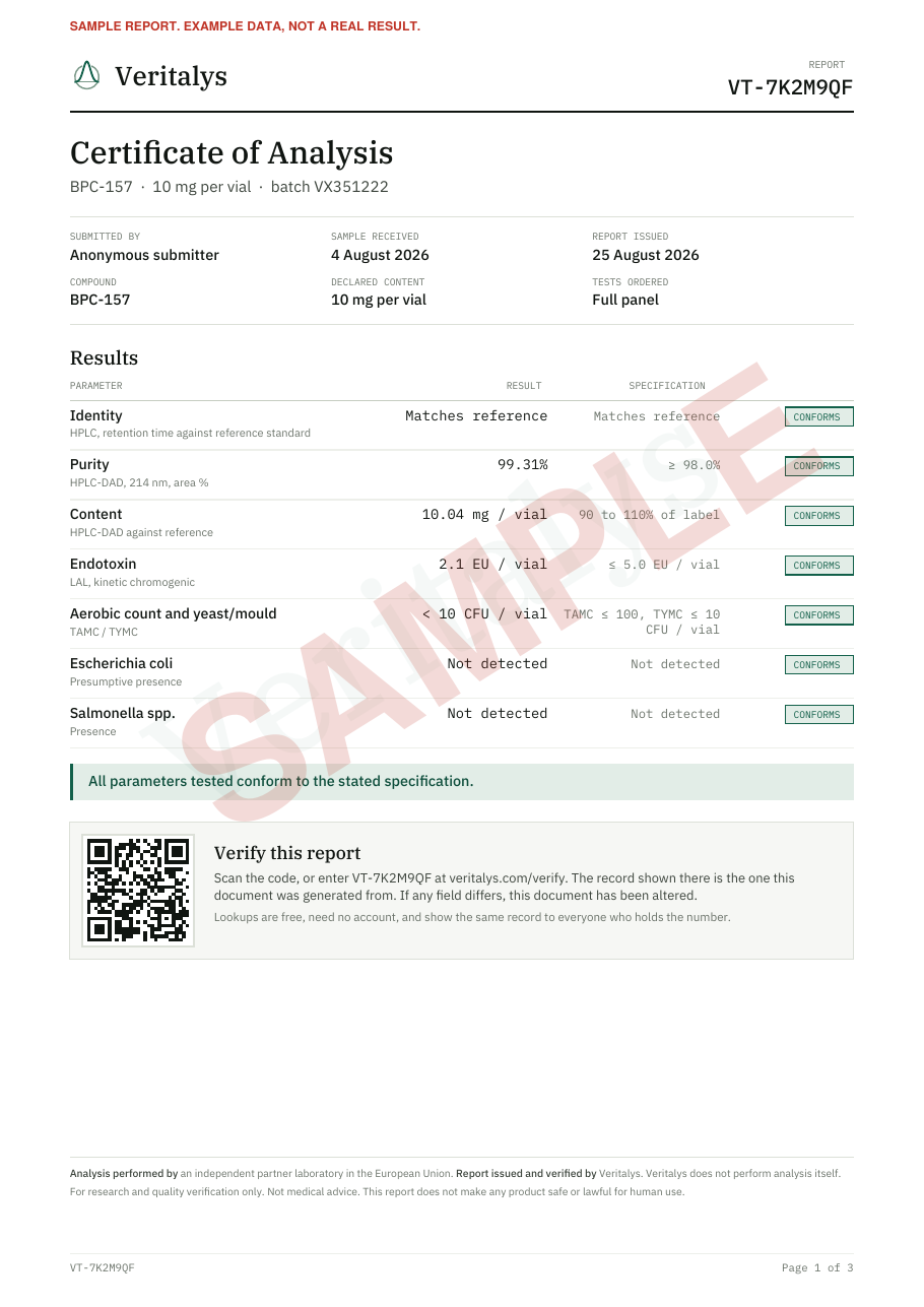 Page 1 of a sample Veritalys certificate of analysis, with the report number, sample details, a results table and a verification box with a QR code